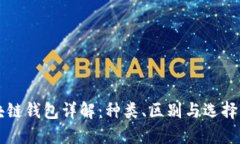区块链钱包详解：种类、