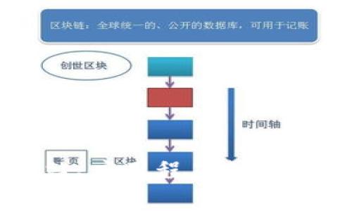 小狐钱包的英文翻译是 