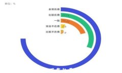 数字钱包无法下载的原因及解决方案