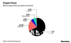 如何在货币链中添加小狐钱包：完整指南与常见