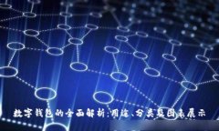数字钱包的全面解析：用途、分类及图表展示