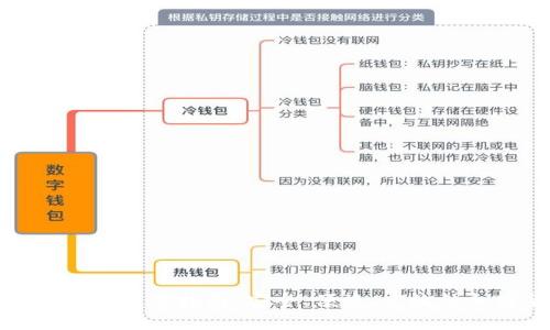特斯拉加密钱包使用指南：安全、便捷、高效的加密货币管理