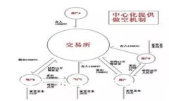 数字钱包交易的特征与优势分析