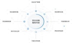 数字钱包推荐：哪个品牌最值得信赖和使用？