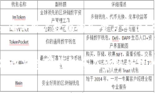   面部识别数字钱包：未来金融科技的安全便捷选择 / 

 guanjianci 面部识别, 数字钱包, 金融科技, 安全支付 /guanjianci 

引言
随着科技的不断进步，数字钱包逐渐成为了人们日常支付的重要工具。而面部识别技术则进一步提升了数字钱包的安全性和使用便捷性。面部识别数字钱包的出现，不仅让支付变得更加智能，还能有效减少诈骗风险。本文将详细探讨面部识别数字钱包的多种应用、优势、技术原理及未来发展趋势，并回答围绕这一主题的一些相关问题。

一、面部识别数字钱包的概念与发展
面部识别数字钱包是运用面部识别技术来实现身份验证与支付的一种电子钱包。用户通过自拍或扫描脸部信息来完成身份识别，避免了传统支付方式中密码、指纹识别等可能出现的安全隐患。最初，数字钱包仅限于移动支付，而面部识别技术的融入，为金融创新提供了新的思路。
随着科技的不断演进，面部识别技术在金融领域的应用日益广泛。从最初的简单图像匹配到现在深度学习算法的应用，面部识别的准确性和安全性已得到了极大提升。近年来，多个金融科技公司纷纷推出基于面部识别技术的数字钱包产品，将科技与日常生活深度结合，为用户提供安全、高效的支付体验。

二、面部识别数字钱包的优势
面部识别数字钱包的优势主要体现在以下几个方面：
h41. 安全性/h4
面部识别技术能够有效防止身份盗用和支付欺诈。相较于传统的密码输入，面部识别更难被破解。即使有人获取到用户的密码，也无法通过图片或视频进行支付。
h42. 便利性/h4
用户只需通过摄像头扫描脸部，就可以完成支付，无需记忆复杂的密码或拨打繁琐的电话，极大地提升了支付的效率。
h43. 高度识别精度/h4
借助深度学习和大数据技术，现代的面部识别算法能够在多种环境下保持较高的识别率，即使在光线较差或用户运动的情况下，也能确保准确性。
h44. 增强用户体验/h4
面部识别的使用使得用户体验得到了显著改善，用户在使用数字钱包时，支付过程更加顺畅，减少了等待时间，提升了用户满意度。

三、面部识别数字钱包的技术原理
面部识别数字钱包的核心技术是面部识别算法。其工作原理包括以下几步：
h41. 图像捕捉/h4
用户通过设备摄像头自拍或者扫描脸部，获取图像数据。这些图像一般会经过处理，以确保在各种环境下都能捕捉到清晰的面部特征。
h42. 特征提取/h4
通过图像分析技术，系统会提取出面部的特征点，例如眼睛、鼻子、嘴巴的位置和距离等，并将其转化为数字化数据，形成面部特征模板。
h43. 匹配验证/h4
系统将捕捉到的面部特征与数据库中已存储的特征进行比对，通过设置阈值来判断是否符合，从而验证用户的身份。
h44. 支付完成/h4
身份验证通过后，系统将允许用户完成支付操作，整个过程快速且安全。

四、面部识别数字钱包的应用场景
面部识别数字钱包可以广泛应用于多个领域，包括零售、交通、金融服务、公共服务等。在零售领域，顾客可以通过面部识别进行快速付款，减少了排队时间。在交通领域，面部识别可以应用于自动支付通行费或票务服务，提升用户体验。从个人理财到商户支付，面部识别数字钱包的应用无疑为人们的金融生活带来了诸多便利。

五、面部识别数字钱包的挑战与对策
虽然面部识别数字钱包具备诸多优势，但在发展过程中也面临一些挑战，包括隐私保护问题、技术不成熟、社会接受度等。
h41. 隐私保护问题/h4
面部识别涉及用户的个人隐私，因此如何确保用户数据的安全和隐私权益成为亟待解决的问题。金融机构需加强数据加密，确保用户信息不被泄露。
h42. 技术不成熟/h4
尽管面部识别技术已经发展到了较高的水平，但仍有不完善之处。在一些条件较差的环境中，识别有效性可能受到影响。为此，需不断完善技术，使其能适应多种环境。
h43. 社会接受度/h4
部分用户对面部识别技术存在疑虑，担心其隐私被滥用。为了提升用户接受度，金融机构和科技公司需加强宣传，告知用户面部识别技术在安全性、便利性等方面的优势。

六、面部识别数字钱包的未来展望
随着科技的不断进步，面部识别数字钱包在未来将会更加普及和完善。未来可能会应用于更多领域，并与其他技术，如人工智能、区块链等相结合，提升金融科技的安全性和效率。
在这个数字化、智能化的时代，面部识别数字钱包将成为更多人选择的支付方式，为用户的生活带来便捷和安全。

常见问题解答

h4问题1：面部识别数字钱包的安全性能如何？/h4
面部识别数字钱包的安全性主要体现在其独特的身份验证方式上。与传统的密码或PIN码相比，面部特征的数据无法被简单复制，这极大降低了用户身份被盗用的风险。同时，面部识别技术经过多次迭代，采用了深度学习的算法，能够迅速分析用户的面部特征，提高识别准确性。尽管如此，也要注意安全风险，建议用户使用正规的金融应用程序，定期更换设备登录信息，以确保账户安全。

h4问题2：如何确保面部识别数字钱包应用中的隐私安全？/h4
为了保证用户隐私，面部识别数字钱包应遵循GDPR等隐私保护法律法规。用户的面部数据应该受到严格的安全保护措施，例如数据加密、匿名化以及最小化收集原则。同时，用户自身也应了解并选择那些透明度高、能详细告知数据使用方式的应用。只有这样，才能在享受便利支付的同时，有效保护个人信息安全。

h4问题3：面部识别数字钱包在零售行业的应用有哪些优势？/h4
在零售行业，面部识别数字钱包的应用优势主要体现在减少顾客排队时间、提升顾客购买体验以及商户的支付流程上。通过快捷的面部识别支付，顾客只需一眨眼的功夫即可完成交易。此外，商户在后台也可通过分析顾客的面部特征及相关数据，进行精准的市场定位和客户分析，提升营销效果。

h4问题4：面部识别技术在交通领域的应用前景如何？/h4
在交通领域，面部识别技术能够显著提高乘客通行效率。例如，在地铁和公交车站，旅客只需通过面部识别系统即可快速完成票务验证，免去排队售票的烦恼。此外，一些国家还开始尝试将面部识别与自动驾驶汽车相结合，通过识别司机的身份来判断其安全驾驶的可靠性。面对日益增长的出行需求，面部识别技术在交通领域的应用前景广阔。

h4问题5：未来面部识别数字钱包的技术发展趋势如何？/h4
展望未来，面部识别数字钱包在技术发展上有几个趋势：一是深度学习算法的进一步，使得识别率和响应速度更为精确与迅速；二是与区块链技术结合，实现去中心化的身份验证，确保用户数据的安全与可信；三是借助物联网，将面部识别技术应用于更多智能设备中，使得支付体验更加无缝连接。最终，面部识别技术将让支付变得更为智能化，用户体验更加便捷。

通过以上深入分析，我们可以看出面部识别数字钱包不仅是一项创新技术，它也将重新定义我们的支付方式和生活体验。随着更多技术的应用以及社会对数字化支付的认可，面部识别数字钱包将在金融科技的未来中扮演重要角色。