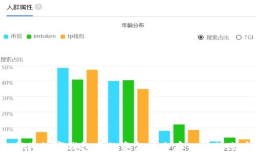 
如何将数字钱包中的资金安全存入银行账户？