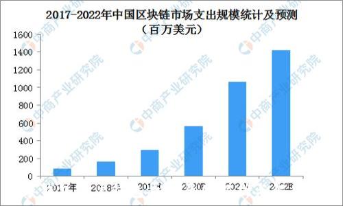   
数字钱包客户钱包异常原因解析与解决方案
