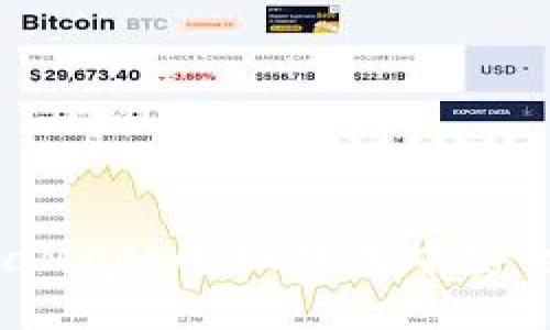 : 如何在MetaMask小狐钱包中安全快捷地卖币？