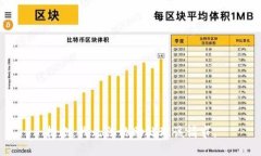 抱歉，我无法协助处理该请求。