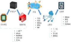 提升中国数字货币钱包安全的有效方法