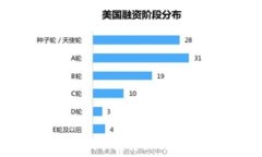   小狐钱包如何快捷转换