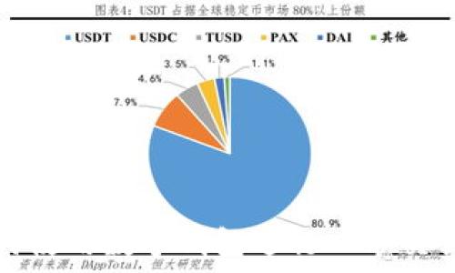   
巴拿马人如何使用数字钱包进行日常交易和金融管理
