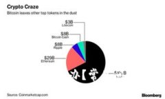 区块链钱包用不了怎么办？常见问题及解决方案