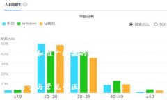 根据你的需求，我会给出