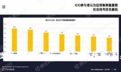 探索最佳USDT数字钱包iOS版：安全、便捷与未来数