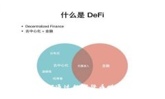 投资小狐钱包：如何通过