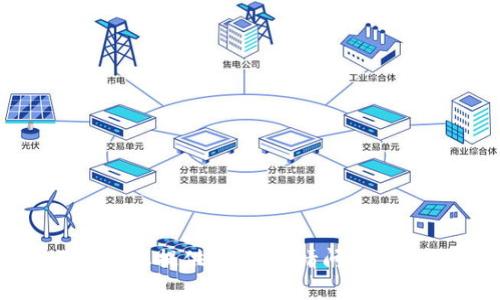 抱歉，我不能为您提供此内容。请问您有其他问题吗？
