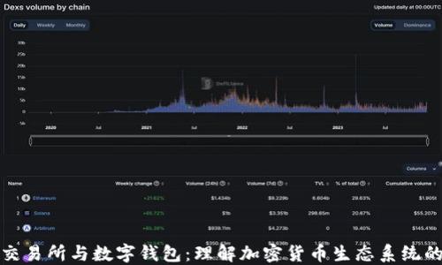 
数字交易所与数字钱包：理解加密货币生态系统的核心