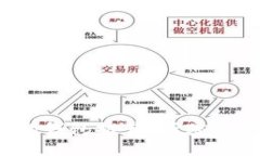 2023年最安全的钱包推荐：带密码锁屏的选择指南