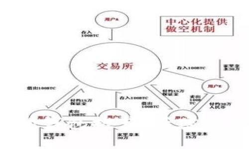 2023年最安全的钱包推荐：带密码锁屏的选择指南