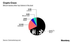 开立数字钱包的全解析：定义、功能与未来发展