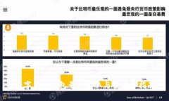 数字货币钱包号的获取与管理全指南