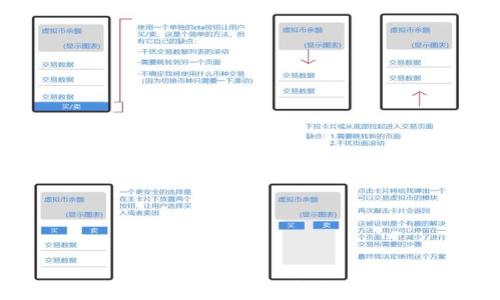 探索洛杉矶加密钱包总部:美国加密货币的心脏