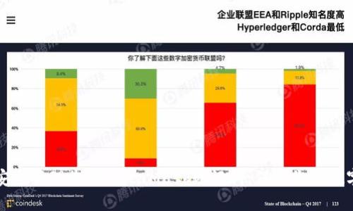 如何安全管理您的MetaMask助记词：保护您的数字资产