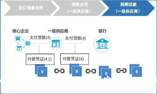 Web3钱包：如何安全地发送加密货币一站指南