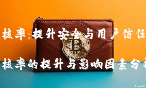 数字钱包审核率：提升安全与用户信任的关键因素

数字钱包审核率的提升与影响因素分析