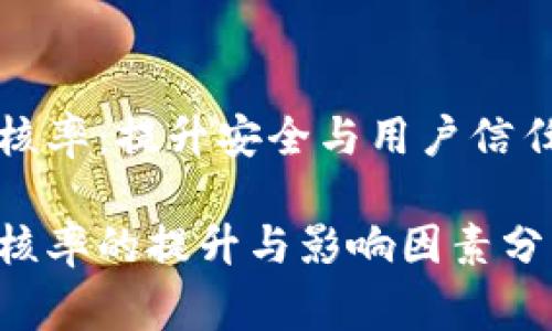 数字钱包审核率：提升安全与用户信任的关键因素

数字钱包审核率的提升与影响因素分析