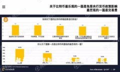 全面解析数字钱包：最佳