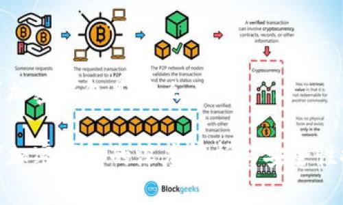 数字加密钱包是什么

数字加密钱包的深度解析与安全性探讨