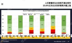 伊朗数字钱包无法下载的