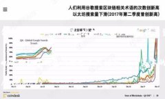 biao-ti小狐钱包真伪辨别指南：如何确保数字钱包