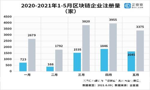 小狐钱包Mint：解密区块链数字资产的安全与便捷