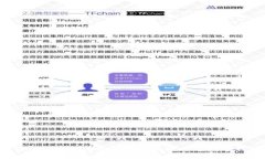 如何将数字货币安全高效地转移到数字钱包？