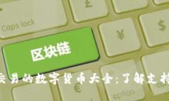 : MetaMask可以交易的数字货