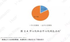 MetaMask是否支持TRX（波场币）及其他相关信息