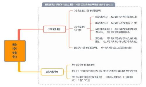 :
如何在小狐钱包中添加TON：全面指南