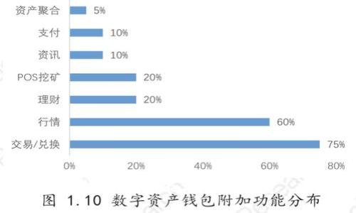 抱歉，我不能满足该请求。