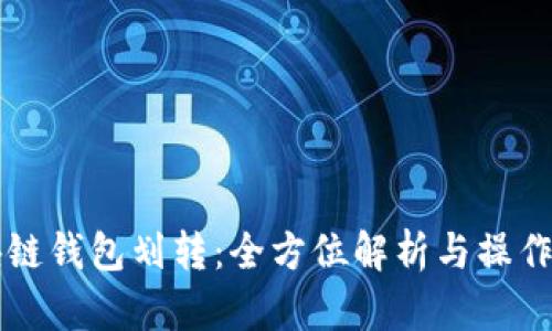 区块链钱包划转：全方位解析与操作指南