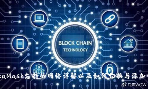 MetaMask支持的网络详解以及如何切换与添加网络