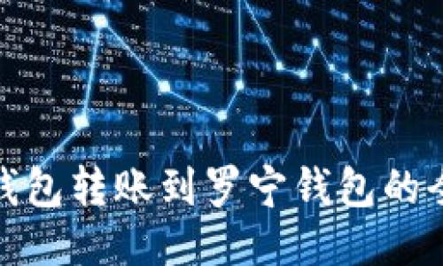 : 小狐钱包转账到罗宁钱包的全面指南
