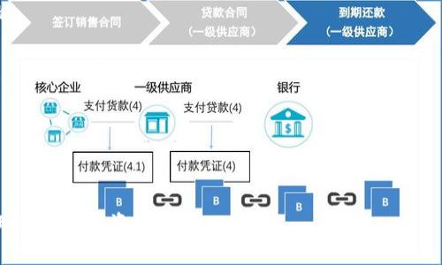 小狐钱包如何换回法币：详细步骤与注意事项

小狐钱包, 法币换回, 数字货币, 钱包使用指南/guanjianci

引言
随着数字货币的普及，越来越多的人选择使用各种数字钱包来存储和管理他们的资产。小狐钱包作为一种新兴的数字钱包，受到了广泛的关注和使用。但是，在数字资产的管理过程中，用户常常会面临着如何将其兑换回法币的问题。在本文中，我们将详细探讨小狐钱包如何换回法币的步骤，以及在此过程中需要注意的一些事项。

小狐钱包简介
小狐钱包是一款集数字资产存储、管理及交易于一身的综合性钱包。用户可以通过小狐钱包方便地存储多种数字货币，并随时随地进行交易和转账。与其他钱包相比，小狐钱包具有操作简单、安全性高等多项优点，非常适合新手及普通投资者使用。

小狐钱包与法币的关系
法币是指国家法定的货币。在数字货币交易中，用户通常需要将他们的数字资产转换为法币，以便用于日常消费或投资其他资产。而小狐钱包则为用户提供了这个方便的功能。通过小狐钱包，用户可以将他们的数字资产兑换为法币，这一过程通常需要借助一些中介平台。

提现到法币的步骤
以下是将小狐钱包中的数字资产换回法币的一般步骤：
h4步骤一：注册并登录交易所/h4
首先，用户需要选择一个合适的数字货币交易所，并注册一个账户。常见的交易所包括币安、火币、OKEx等。注册时，用户需要提供一些个人信息，并经过身份验证以确保账户的安全性。

h4步骤二：将数字资产转入交易所/h4
在完成交易所的注册后，用户需要将小狐钱包中的数字资产转入到交易所。此时，用户可以选择相应的数字资产进行转账，并按照交易所提供的地址进行操作。需要注意的是，在转账过程中，用户需要仔细确认地址，以避免资产的丢失。

h4步骤三：进行交易/h4
当数字资产成功转入交易所后，用户可以选择将其兑换为法币。用户需要在交易所中找到相应法币的交易对，并进行买卖操作。此时，用户可以选择市场价或限价进行交易。

h4步骤四：提现法币/h4
完成交易后，用户可以选择将法币提现到自己的银行账户。用户需要提供相关的银行信息，并确认提现金额。交易所通常会收取一定的手续费，用户需要事先了解相关费用。

注意事项
在兑换过程中，用户需注意以下几点：
ul
    li选择信誉良好的交易所，以确保资产安全。/li
    li仔细核对转账地址，避免因地址错误而造成资产损失。/li
    li了解交易所的手续费和提现规则，以便进行有效预算。/li
    li保持对市场动态的关注，以便在合适的时机进行交易。/li
    li遵循国家相关法律法规，确保操作合法合规。/li
/ul

相关问题一：小狐钱包是否安全？
安全性是用户选择数字钱包时首先考虑的因素之一。小狐钱包的安全性主要体现在以下几个方面：
h41. 私钥管理/h4
小狐钱包采用了私钥管理机制，这意味着用户的私钥是由用户自己管理而非第三方。这样可以有效防止黑客攻入中心服务器获取用户资产。

h42. 资金保险/h4
一些知名的钱包服务商会为用户的资金提供保险，保护用户在特定情况下的资产安全。小狐钱包也在不断探索提升安全性的措施，为用户提供更好的保障。

h43. 双重验证机制/h4
小狐钱包支持双重验证，通过手机短信、邮箱等多渠道验证账户操作，进一步提高了安全性。

h44. 社区反馈/h4
用户社区的反馈也对小狐钱包的安全性进行监督和评估。通过用户的实时反馈，开发团队能够及时发现和修补安全漏洞，确保钱包的持续安全。

总的来说，小狐钱包在设计上注重用户的资产安全，但用户自身也需要提高警惕，定期更新密码和账户信息。

相关问题二：如何选择合适的交易所？
选择一个合适的交易所对于成功将数字资产兑换为法币至关重要。以下是选择交易所时需要考虑的几个关键因素：
h41. 交易所的安全性/h4
首先，用户需要了解交易所的安全性，包括是否有历史安全事件、用户资产的存储方式等。选择一个有良好信誉的交易所，能够有效保护用户的资产。

h42. 手续费与汇率/h4
各大交易所的手续费和汇率可能存在差异，用户需要对比不同交易所的费用，并选择手续费最低、汇率最优的交易所进行交易。

h43. 用户体验/h4
用户体验也是选择交易所时的重要因素。一个良好的界面设计、便捷的操作流程以及高效的客户服务，都会给用户带来更好的使用体验。

h44. 交易对的完整性/h4
用户需要查看交易所支持兑换的法币种类以及数字资产交易对是否齐全。选择支持多种币种的交易所，可以为用户提供更多的灵活性。

h45. 评价与社区反馈/h4
通过查阅用户评价和社区反馈，用户可以获得关于交易所的第一手信息，帮助其做出更明智的选择。

相关问题三：法币兑换过程中遇到问题该如何解决？
在法币兑换过程中，用户可能会遇到多种问题，以下是一些常见问题及其解决方案：
h41. 转账失败或延迟/h4
在转账过程中，用户可能会遇到转账失败或延迟的情况。用户需要首先检查转账地址是否正确，然后查看区块链网络的拥堵情况。如果区块链处于高峰期，转账可能会受到影响。用户可以稍后再尝试进行转账。

h42. 交易所无法完成提现/h4
若交易所无法完成提现，用户可以联系交易所的客服，了解具体原因。通常情况下，可能是由于用户未完成身份验证或金额超出提现限制等原因。

h43. 法币到账时间过长/h4
法币到账时间通常依赖于银行的处理速度。一些用户可能会因为银行处理速度慢而感到烦恼。在这种情况下，用户需要耐心等待，必要时可以联系银行咨询。

h44. 法律合规问题/h4
在某些国家或地区，交易所的合规性可能会影响用户的操作。用户需要确保他们的交易符合当地法律法规，并做好相关信息的保留和记录，避免后续可能的法律纠纷。

相关问题四：如何提高法币兑换效率？
为了提高法币兑换的效率，用户可以采取以下几种策略：
h41. 提前选择合适交易时机/h4
市场波动会影响法币的交易价格，用户可以通过技术分析和市场情绪判断，选择最佳的交易时机，从而提高兑换效率。

h42. 使用流动性好的交易对/h4
选择交易所中流动性好的交易对，可以确保用户在满足价位的情况下快速完成交易，避免结算延迟。

h43. 了解手续费结构/h4
在选择交易所和交易对时，用户需要清楚了解手续费的结构，选择那些手续费较低的交易对，从而减少因手续费造成的损失，提高净收益。

h44. 保存交易记录/h4
用户需要保存每一次交易的记录，方便后续查询和管理。妥善的记录管理可以帮助用户进行资产评估，提高管理效率。

相关问题五：未来数字货币及法币的交互趋势如何？
近年来，随着区块链技术的发展，数字货币与法币之间的交互愈发频繁，以下是未来的趋势分析：
h41. 法币数字化加速/h4
全球多国央行正在推进法币数字化（CBDC）项目，这将促进法币与数字货币之间的便捷交易，未来数字货币和法币的界限可能会变得更加模糊。

h42. 合规性提高/h4
未来，数字货币将受到更严格的监管，这将推动市场的合法化进程，用户在进行法币与数字货币的转换时，可以享受到更为安全的环境。

h43. 交易方式多样化/h4
未来，更多传统金融机构将加入数字货币市场，为用户提供更多的交易方式，提升法币和数字货币之间的互通性。

通过以上内容，相信你对“小狐钱包如何换回法币”的相关信息有了更深入的理解。希望本文的内容能够帮助到你，顺利完成法币兑换，安全管理你的数字资产。