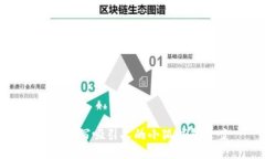 如何撰写吸引人的小狐钱
