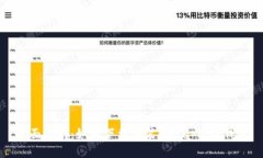 全面指南：如何下载安装