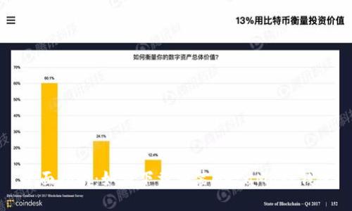 全面指南：如何下载安装MetaMask钱包