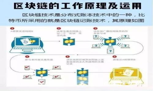 小狐钱包私钥揭秘：真相与安全性分析