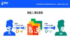 全面解析云南数字货币钱